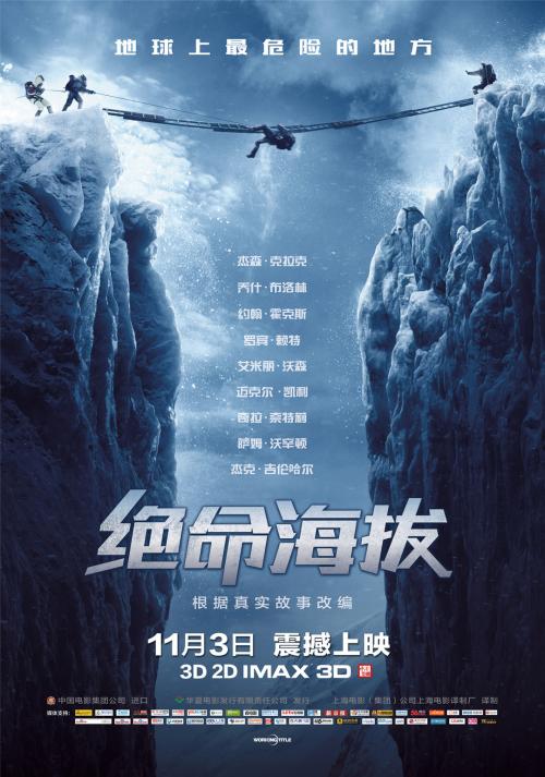 蒙特利尔大学成绩单修改
